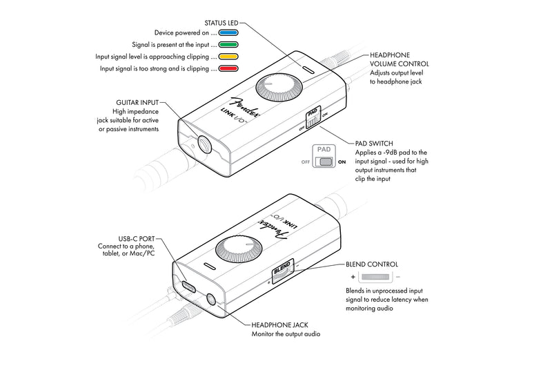 ออดิโอ อินเตอร์เฟส Fender Link I/O